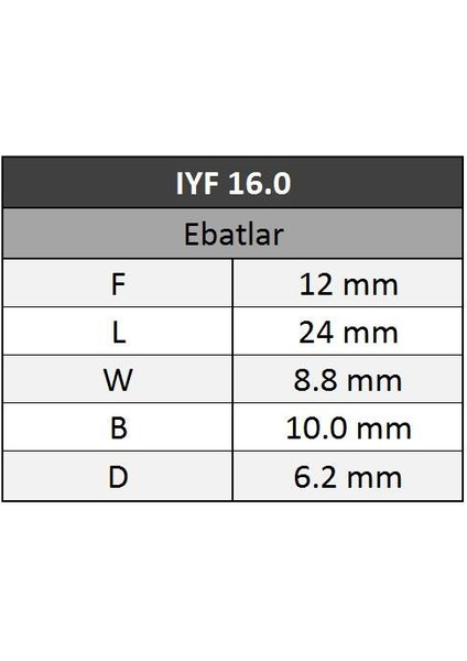 Site Hırdavat Gwest Yüksük Kablo Ucu 16.0 80 Adet