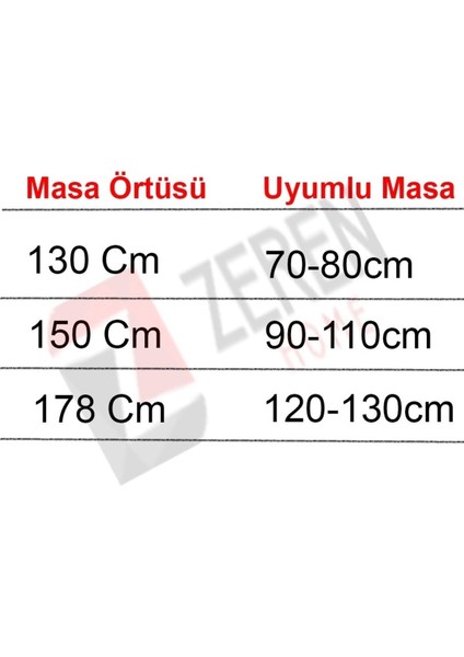 Sıvıya Dayanıklı Yuvarlak Dertsiz Masa Örtüsü