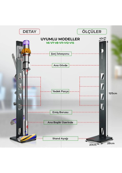 Dyson Uyumlu Şarjlı Süpürge Standı Dyson Gen5 Süpürge Standı fiyatları