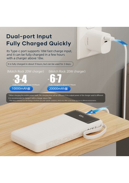 P79 Pro Pd 20W 10000 Mah. Dijital Ekran Göstergeli Dahili Kablolu Power Bank Beyaz modelleri