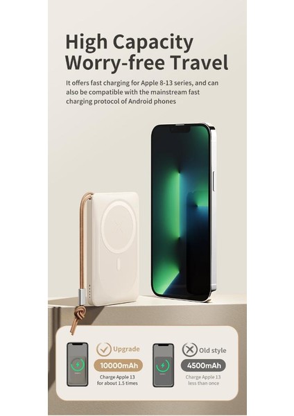 P89 10.000 Mah 20W Magsafe Kablosuz Şarjlı Powerbank Beyaz modelleri