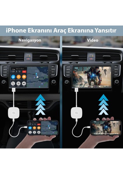 iPhone iPad Carplay ve Youtube Screen Mirror Aktarım Adaptörü