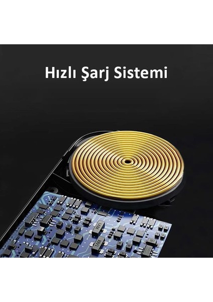 Polham 3in1 15W Magsafe Apple iPhone 12,13,14 Serisi, Airpods ve Apple Watch Kablosuz Şarjlı Telefon Tutucu