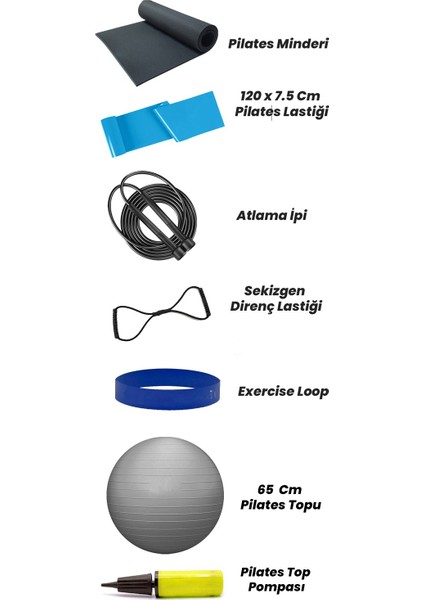 Egzersiz Minderi 65 cm ve 20 cm Pilates Topu Pilates Lastiği Ip Direnç Lastiği ve Pompa Seti