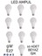 9W - Beyaz- E27 - 10LU - Tasarruflu LED Ampul 9W 1