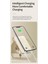P89 10.000 Mah 20W Magsafe Kablosuz Şarjlı Powerbank Beyaz 4