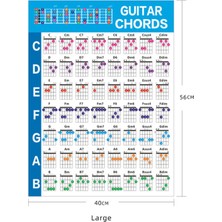 St Sports Gitaristler Için Gitar Poster Referans Kılavuzu Uygulama Etiketi L (Yurt Dışından)