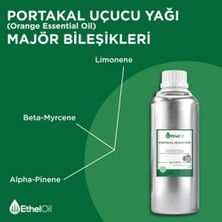 Etheloil Portakal Uçucu Yağı - Etheloil - 1 kg - %100 Saf ve Doğal Uçucu Yağ - Üretici Firma, Yüksek Kalite - Orange Essential Oil - Citrus Sinensis (L.) Osbeck