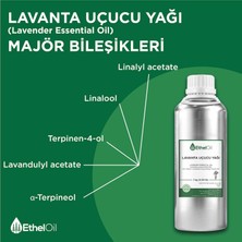 Etheloil Lavanta(Lavender) Uçucu Yağı - Etheloil - 1 KG - Saf ve Doğal Uçucu Yağ - Üretici Firma