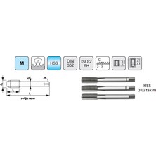 Kafenn DIN352 Klavuz Takım M2 Set 3 Parça