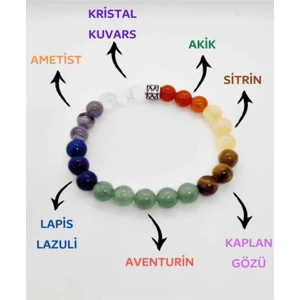 Sertifikalı   Doğal 7 Çakra Bilekliği Kristal Kuvars, Ametist, Lapis Lazuli, Aventurin, Kaplan Gözü, Sitrin, Akik