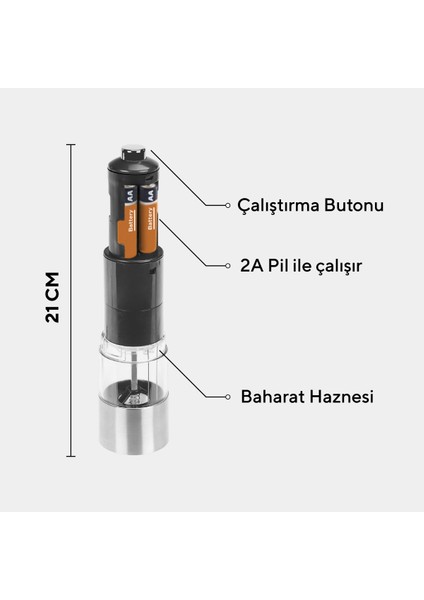 Inox Sinbo 2’li Pilli Otomatik Tuz ve Karabiber Öğütücü SHB-7502