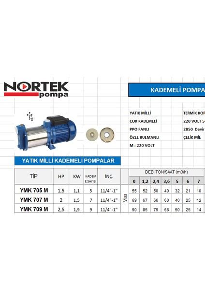 YMK-709M 3 Hp Yatık Milli Kademeli Pompa - NORTEKYMK-709M fiyatları