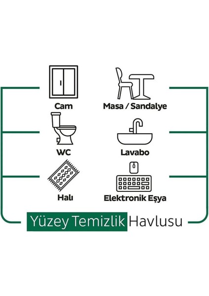 Easy Clean Yüzey Temizlik Havlusu 50'li x 2