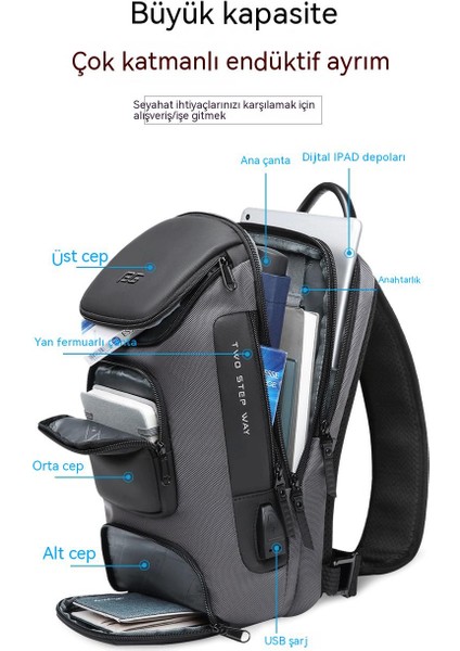 Erkek Çantası, Göğüs Çantası, Omuz Çantası, Iş Için Uygun Messenger Çanta, Erkek Moda Küçük Sırt Çantası (Yurt Dışından) modelleri