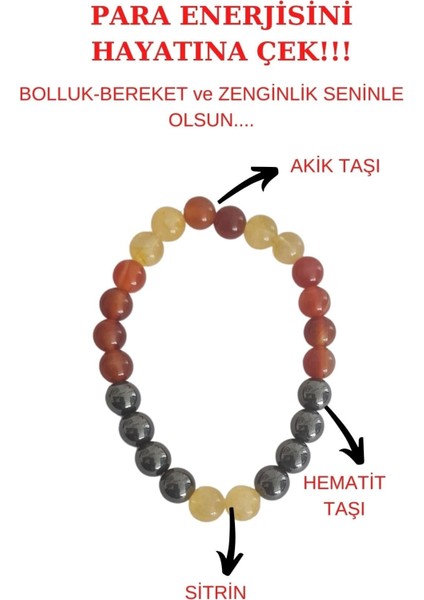 Sertifikalı Doğal Taş Tılsım Bilekliği Hematit, Sitrin, Akik Taşı Doğal Taş Bileklik