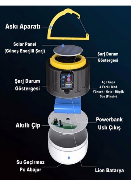 CT-4289 Urla Şarjlı Solar Kamp Feneri (Beyaz Işık)