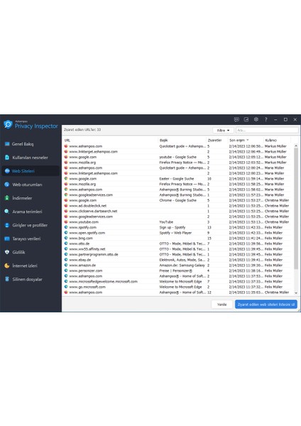 ® Privacy Inspector - Lifetime/ömür Boyu Dijital Kod fırsatları