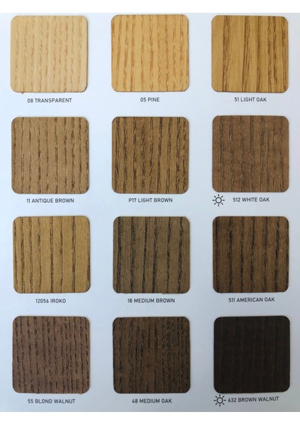 Holzwahcs Lasur 3in1 - Solvent Bazlı Ön Korumalı Ahşap Verniği fiyatları