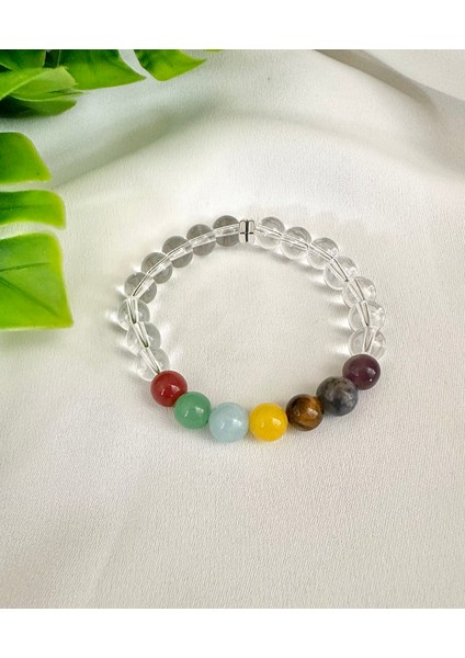 Doğal Çakra Bileklik Ametist Sodalit Aquamarin Aventurin Kaplangözü Sarı Akik Kahve Akik fiyatları