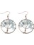 Dangle Küpe 3 Pc (Yurt Dışından) 2