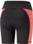 Fit 5" Kadın Siyah Antrenman Şort 52307851 1