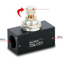 Skyce Pnömatik Akış Kontrol Hız Ayar Valf Vanası 1/2