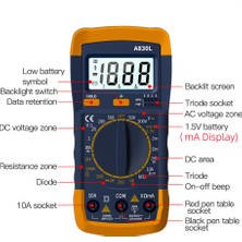 Dtools LCD Dijil Mulimr C Dc Volj Diyo Frknı Mulir Kım Uzzr Fonkiyonlu Ydınlık Krn (Yurt Dışından)