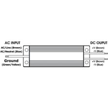 Teenspirit Anahtarlamaled Şerit Işığı Için Besleme Ac 110V- 220V - Dc 12V - 10W (Yurt Dışından)