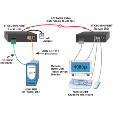 Ntı Catx Kablosu ile 100 Metreye Kadar HDMI USB Kvm Hdbaset Uzatıcı Extender