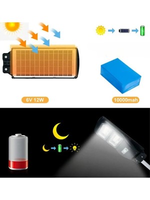 Hubstein Dikdörtgen Solar Güneş Enerjili Uzaktan Kumandalı LED Bahçe Dekor Aydınlatması Sokak Lambası SZYH02-SOKAKLAMBASI