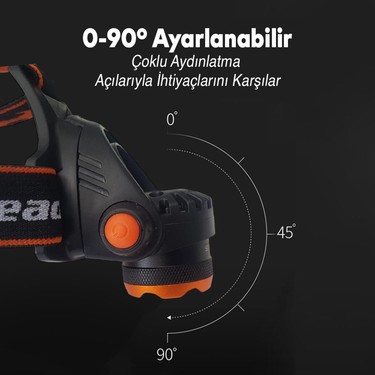 Kafa Lambası Şarjlı Zoom Özellikli Ledli Pilli Kamp Kafa Fiyatı