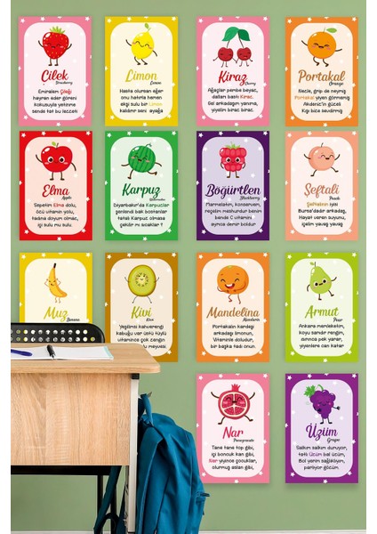 Meyveleri Öğreniyorum Çocuk Odası - Okul - Sınıf Sticker Seti fiyatları