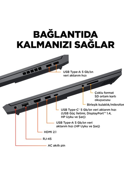 Victus 16-D1047NT Intel Core i5 12500H 8GB Ddr5 512GB SSD RTX3050Ti 16.1" FHD 144Hz Freedos Taşınabilir Bilgisayar 68P32EA