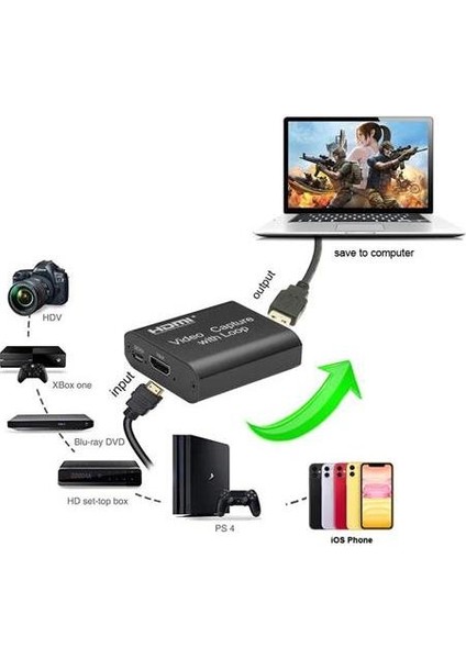 HDMI 4K Video Capture Ezcap USB Video Capture HDMI Kaydedici Yakalama Kartı