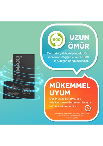 Iphone 12 Pro Max Batarya 4410 Mah Mucize Batarya