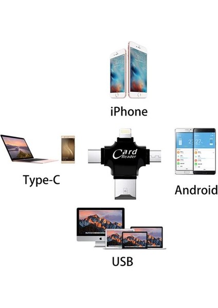 Tüm Telefonlar Için Kart Okuyucu 4in1 Type-C- Iphone Lightning-Micro Kart Okuyucu Card Reader