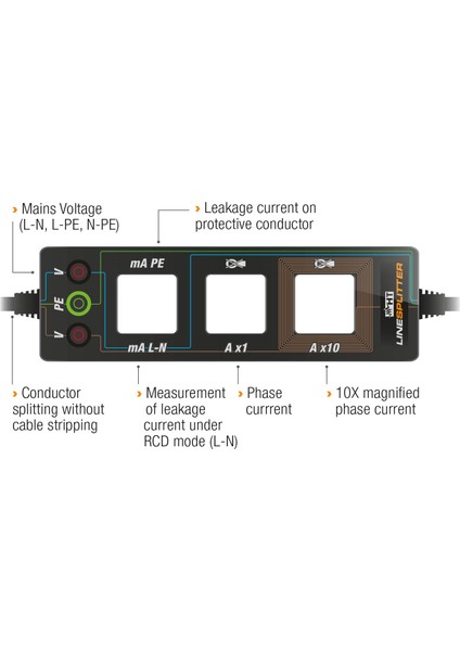 Linesplitter Kaçak Akım-Akım ve Güç Ölçüm Aparatı fiyatları