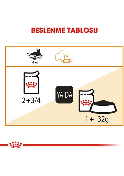 Royal Canin Intense Beauty Jelly Pouch Kedi Maması 85 gr