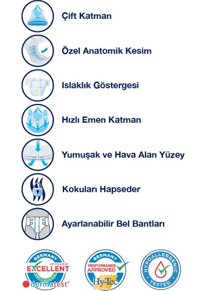 Premium Bakım Örtüsü 60*90 1200 ml fırsatları