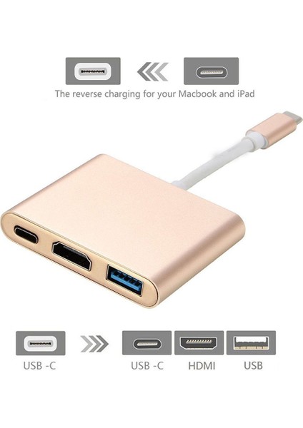 USB C Tip C USB 3.1 Hub Usb-C - USB 3.0 Dişi/ Hdmı/ Tip C Dişi Şarj Cihazı 3'ü 1 Arada Hub Adaptörü (Yurt Dışından)