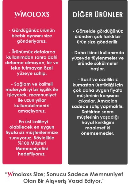 25 Lt Soğuk Tutucu Termos Çanta Büyük Boy Isı Yalıtımlı Kamp Çantası Buzluk Araç Serin Tutucu