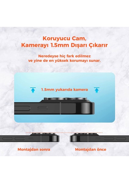 iPhone 12 Alüminyum Alaşım Çerçeveli Tempered Glass Kamera Lens Koruyucu