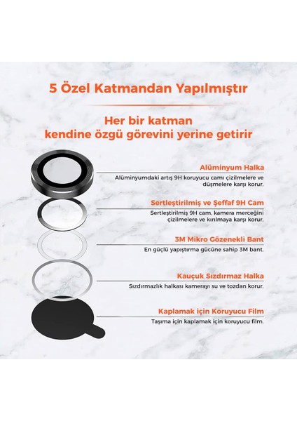 iPhone 12 Alüminyum Alaşım Çerçeveli Tempered Glass Kamera Lens Koruyucu