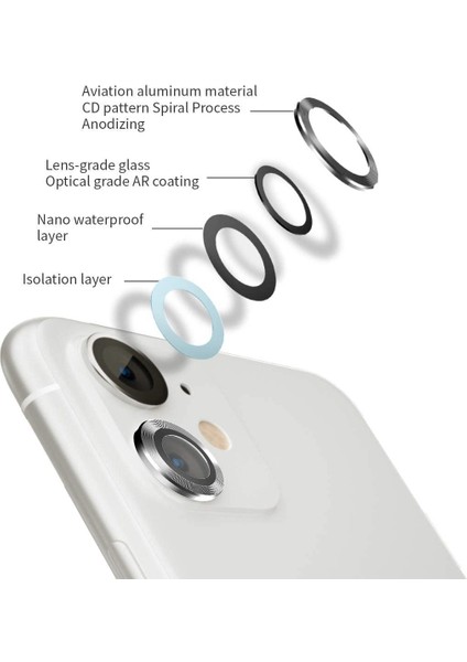 iPhone 11 Alüminyum Alaşım Çerçeveli Tempered Glass Kamera Lens Koruyucu
