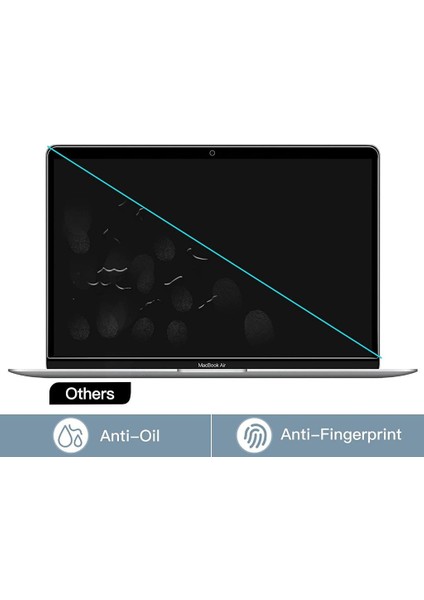 Asus Vivobook 16X 16 İnç Ekran Koruyucu Nano Esnek Flexible indirimleri