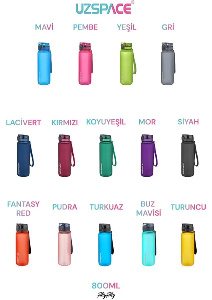 Tritan Matara 800 ml Turkuaz modelleri