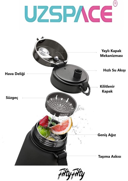 Tritan Matara 800 ml Turkuaz indirimleri