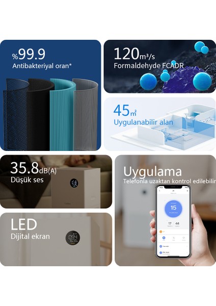 A1 Air Purifier Akıllı Hava Temizleyici - Lydsto Türkiye Garantili