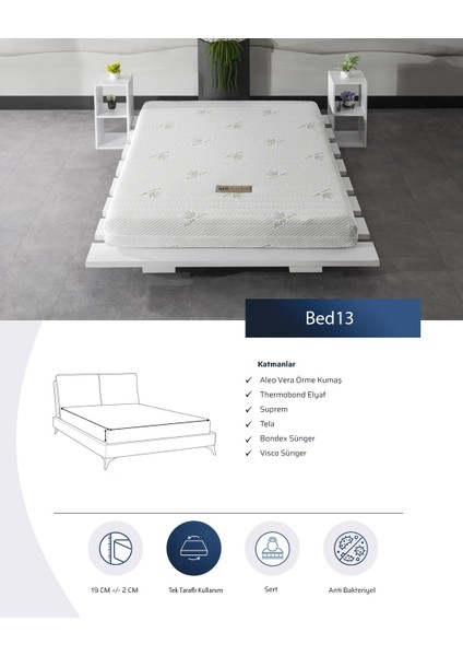 Bed13BeyazAntibakteriyelAloeveraKumaşYıkanabilirKılıflıViscoSüngerYatak